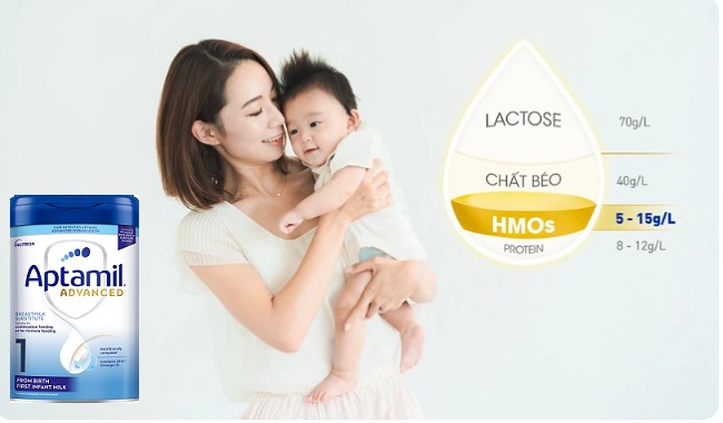Sữa Aptamil Advanced Anh số 1 lon 800g cho trẻ 0-6 tháng tuổi