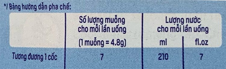 Sữa Aptamil Advanced Anh số 2 lon 800g cho trẻ 6-12 tháng tuổi