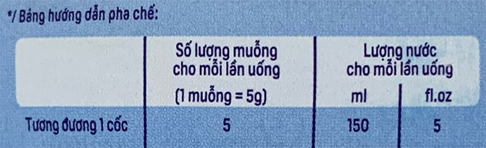 Sữa Aptamil Advanced Anh số 3 lon 800g cho trẻ từ 1-3 tuổi