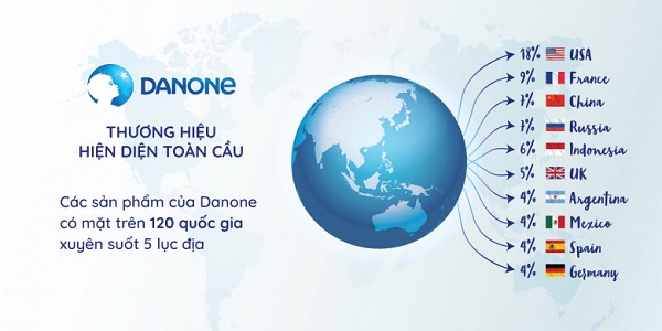 Sữa Aptamil Profutura số 1 800g New Zealand cho trẻ 0-12 tháng